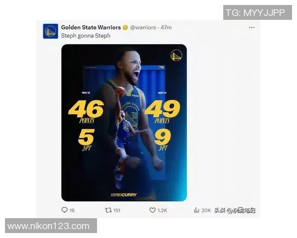 落选秀，加盟勇士疯狂爆发，科尔大喜，库里再获得力帮手